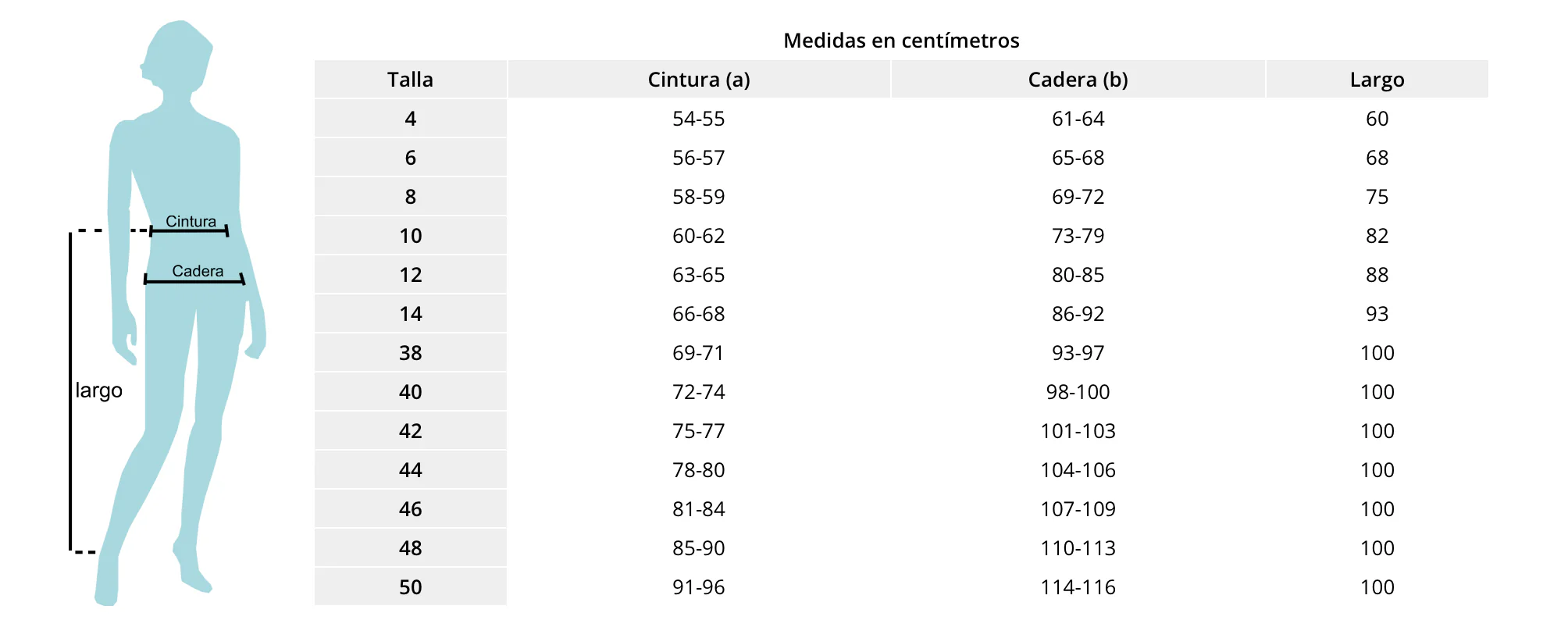 FALDA FLAMENCO EF325 PERSONALIZADA Happy Dance - Imagen 5