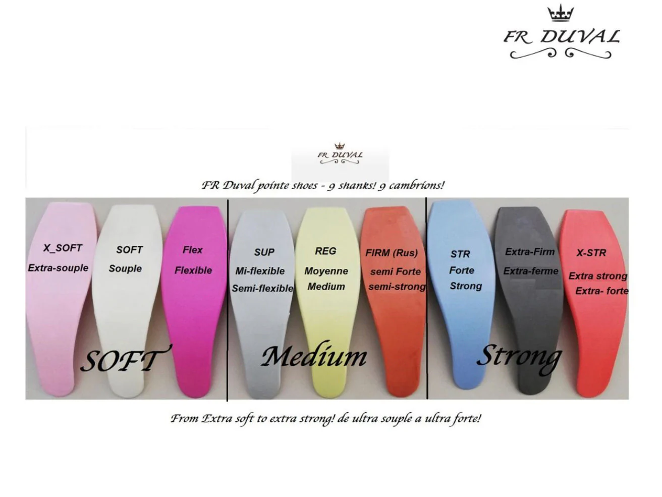 Zapatillas de punta 1.0 XFR thePRO de FR DUVAL - Imagen 5