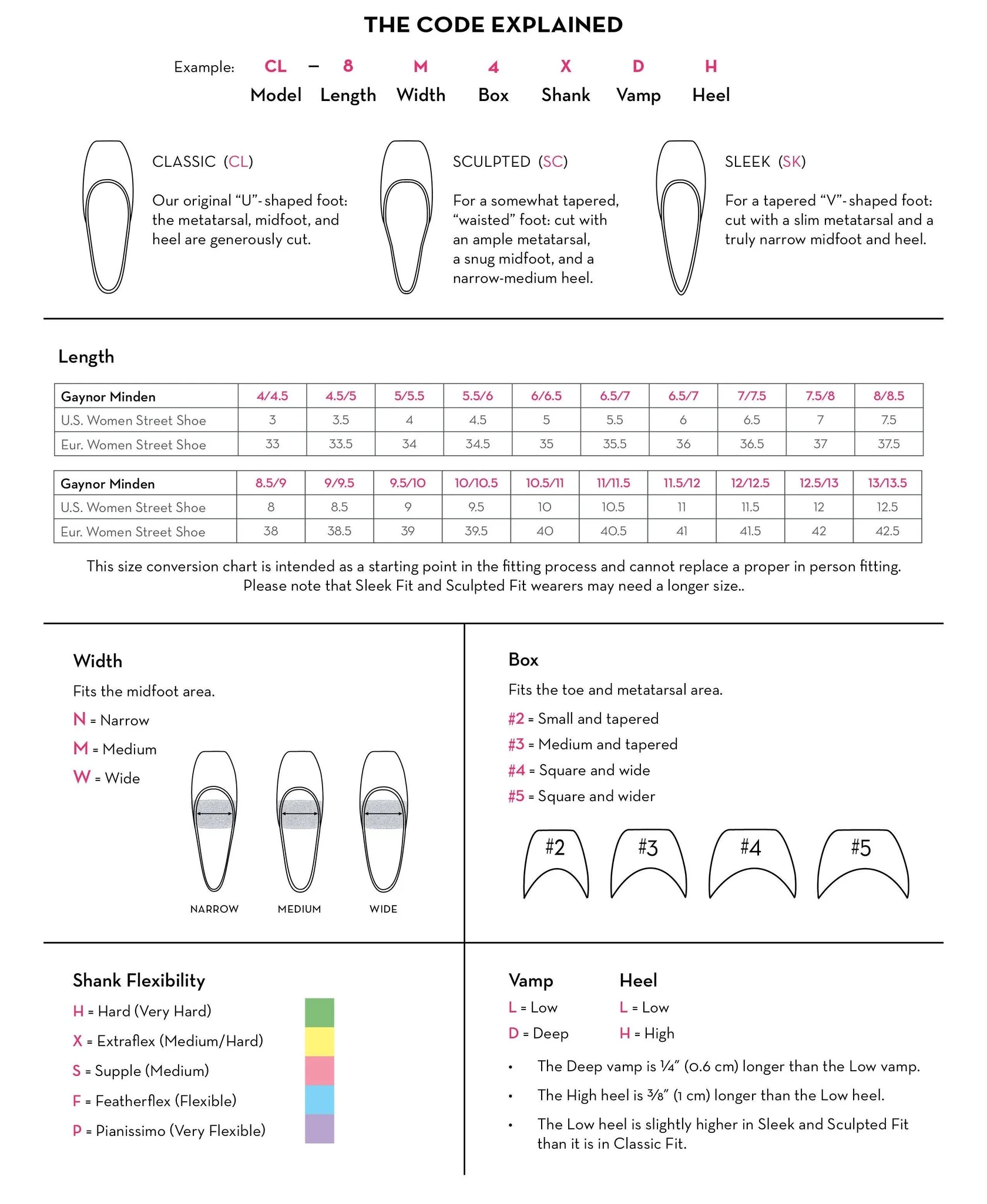 Zapatillas de puntas SLEEK FIT SK P bolsa MORADA ancho M de Gaynor Minden - Imagen 3