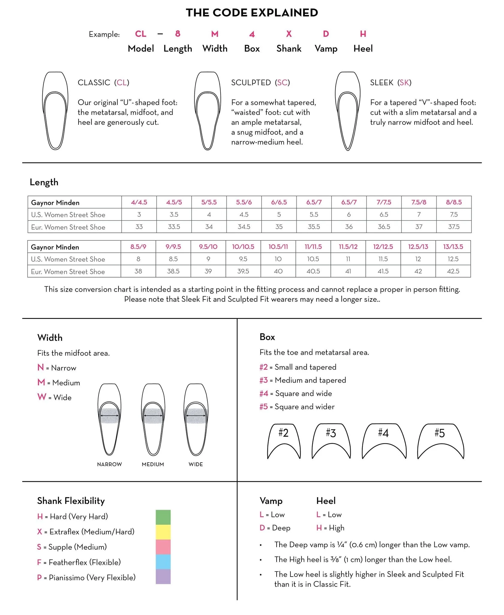 Zapatillas de puntas LYRA CLASSIC FIT CL P bolsa MORADA ancho N de Gaynor Minden - Imagen 3