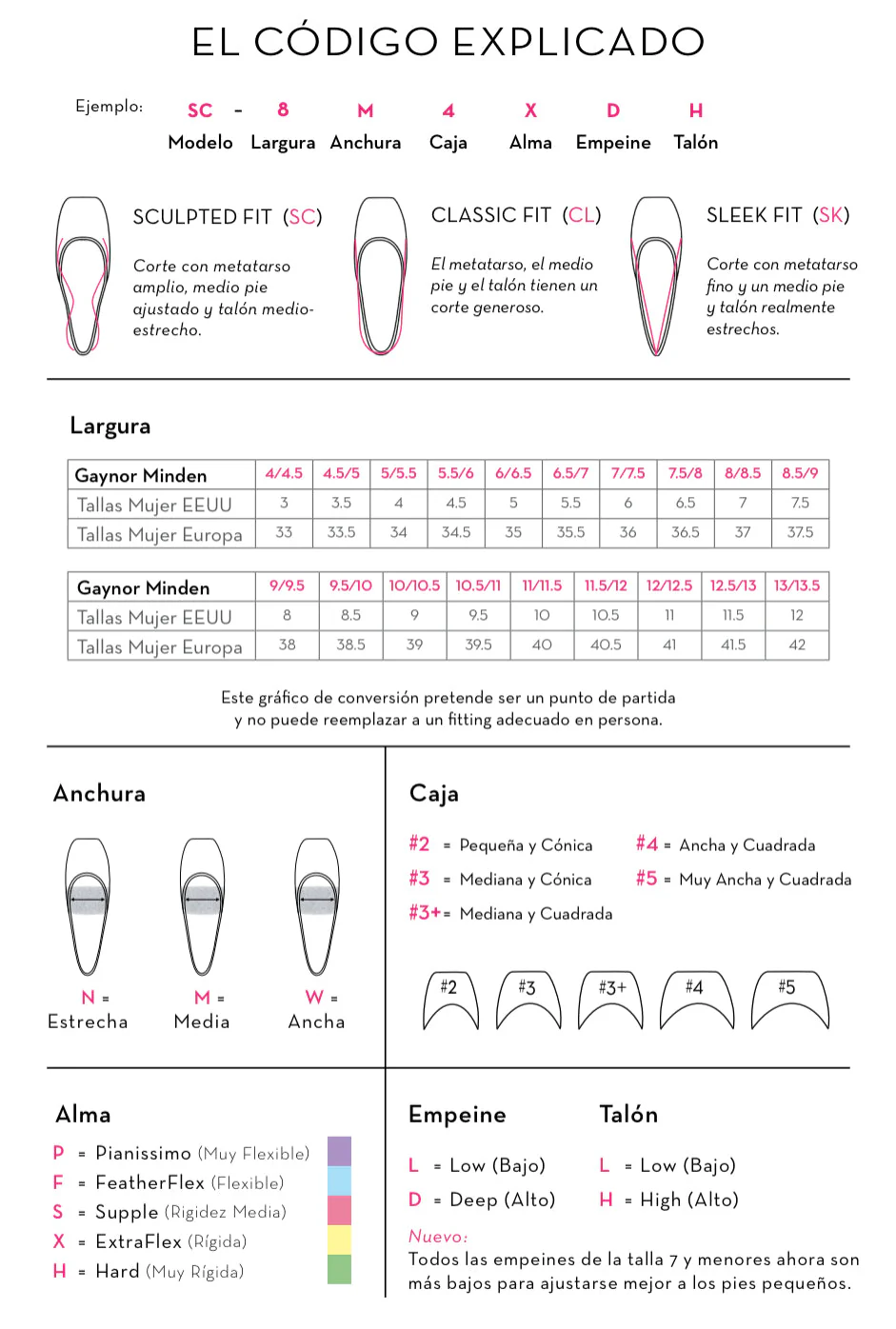 Zapatillas de puntas LYRA CLASSIC FIT CL P bolsa MORADA ancho N de Gaynor Minden - Imagen 4