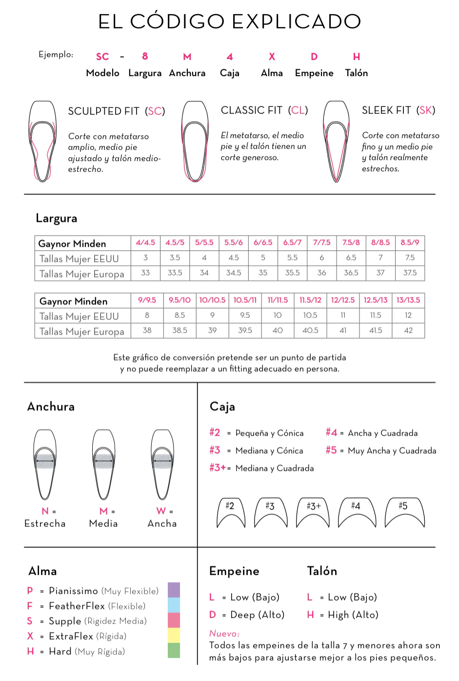 Zapatillas de puntas CLASSIC FIT CL S bolsa ROSA ancho N de Gaynor Minden - Imagen 4