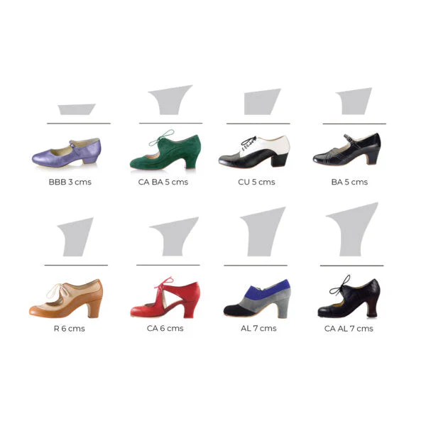 Zapato de flamenco M17 INGLÉS BORDADO de Begoña Cervera - Imagen 6