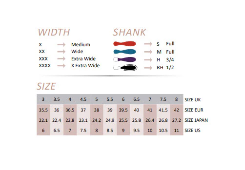 Zapatilla de puntas de ballet OMEGA de Wear Moi - Imagen 4